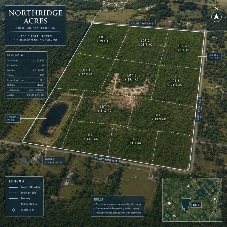 Vacant acreage land parcels in Florida reviewed for future use and strategic acquisition potential