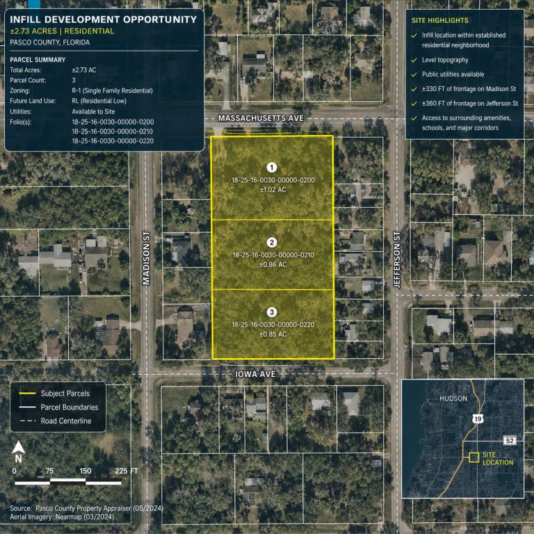 Vacant land parcels in Florida reviewed for ownership, access, and strategic acquisition fit